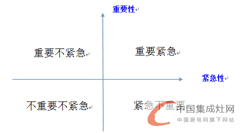 4.19火星人"領(lǐng)袖"招商會(huì)特別奉獻(xiàn)篇——經(jīng)營取勝之道