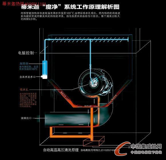 蒂米迦集成灶銷(xiāo)量快速式增長(zhǎng)原因大揭秘，領(lǐng)略不同的廚房世界！