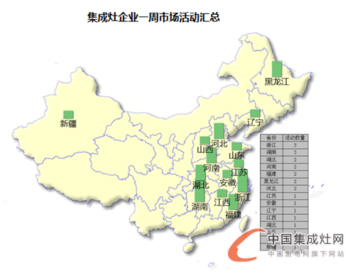 【周匯總】9月戰(zhàn)歌初奏響，億田與森歌誰(shuí)能笑傲江湖？