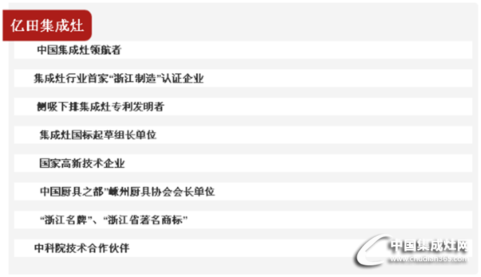 億田集成灶贛、豫省級(jí)招商會(huì)火爆來(lái)襲