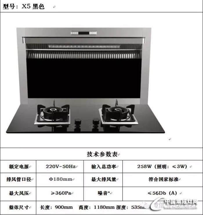 柏信集成灶，眾多款式介紹一覽