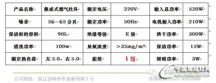 柏信集成灶，眾多款式介紹一覽