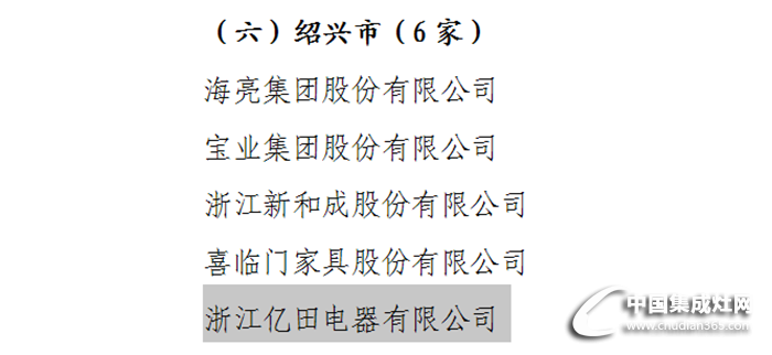 2016年浙江省商標(biāo)品牌示范企業(yè)，億田入選啦