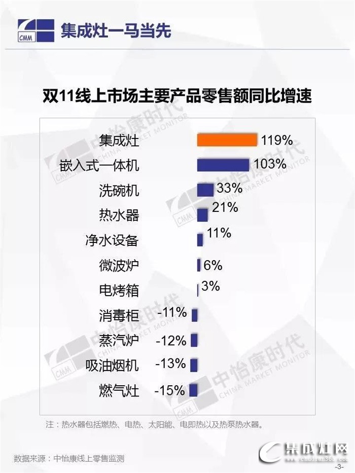 火星人集成灶2019全國(guó)區(qū)域巡回招商昆明站強(qiáng)勢(shì)出發(fā)！邀你一起獨(dú)占滇峰！