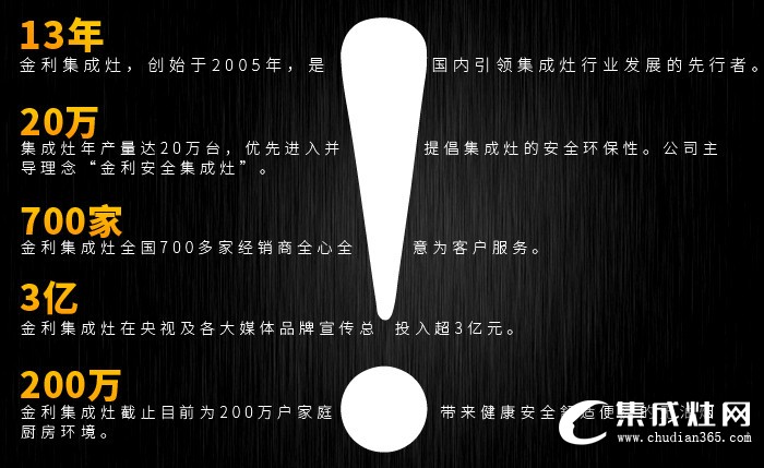 金利集成灶專賣店投入資金需要多少？加盟電話是什么？