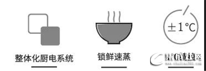 法瑞集成灶帶來最能保留營養(yǎng)成分的烹調(diào)方法，蒸箱款演繹烹飪樂趣！