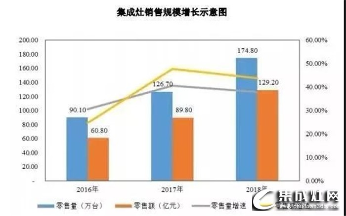 火星人全國巡回招商會貴陽站，邀你一起謀出新局面！