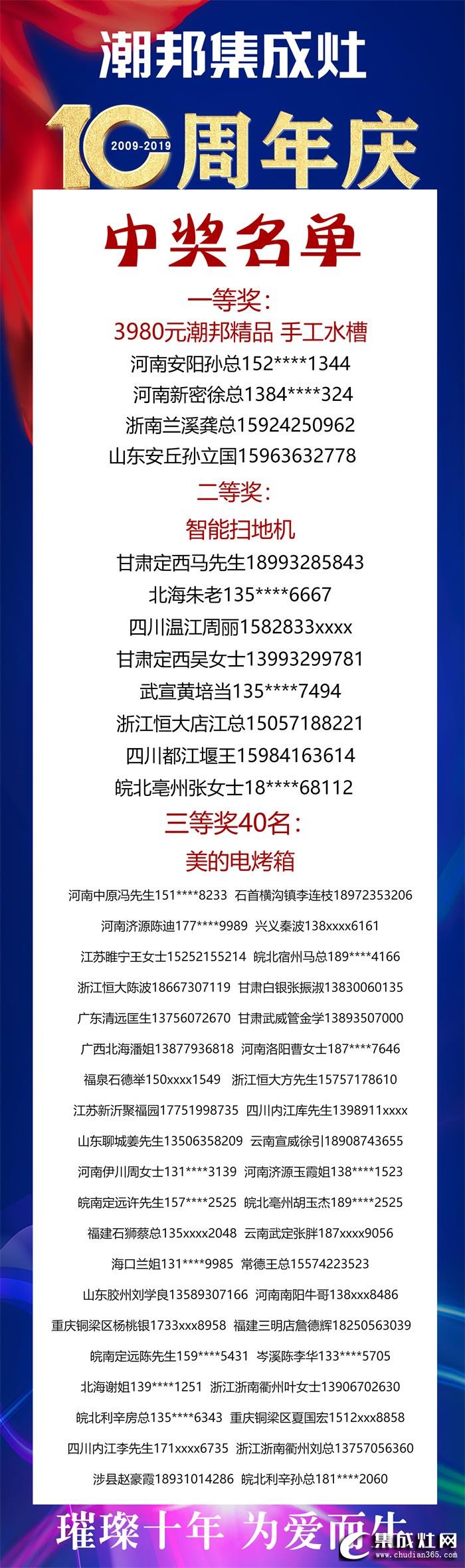 潮邦集成灶十周年慶典，盡心盡責(zé)開拓嶄新未來(lái)