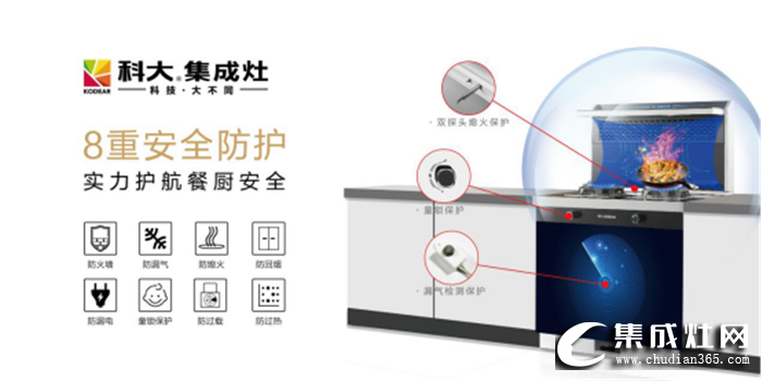 科大集成灶為國獻禮活動，更有豪禮相送！