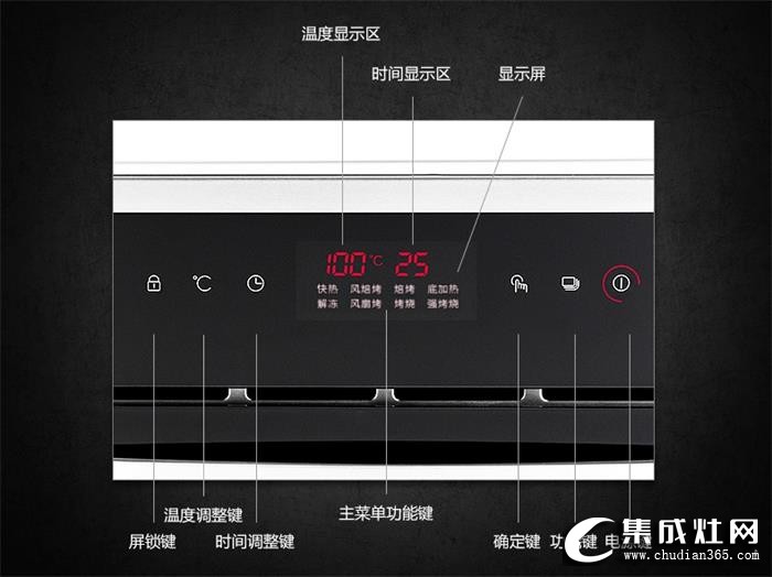 想要嘗遍逆天美食？潮邦嵌入式烤箱JDK-60A滿足你