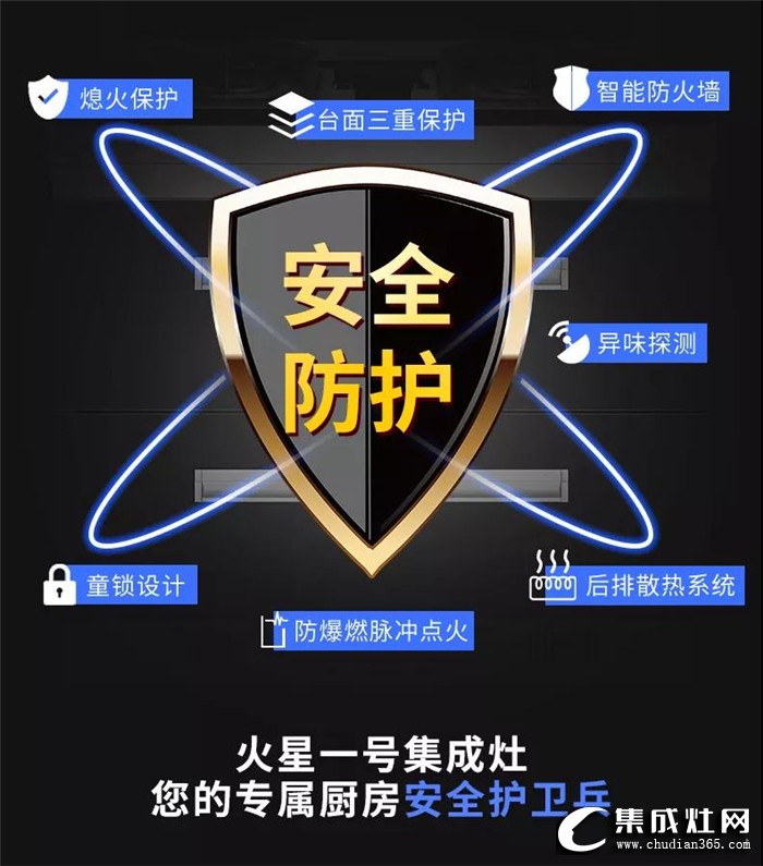 集成灶為何收到越來越多的青睞？那是你不了解火星一號(hào)