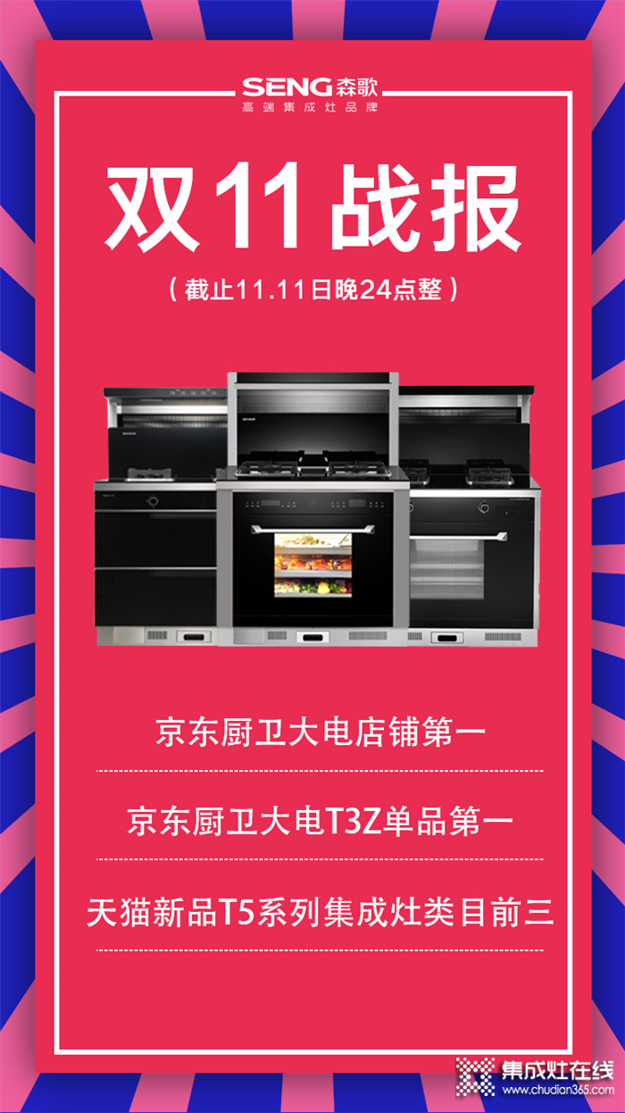 森歌奪得京東廚衛(wèi)大電店鋪及單品雙榜第一！天貓新品T5入集成灶3強榜！