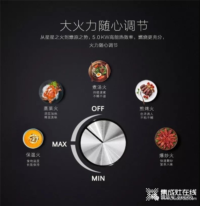 做飯變成了一件簡單的事情？柏信集成灶幫你來實現(xiàn)