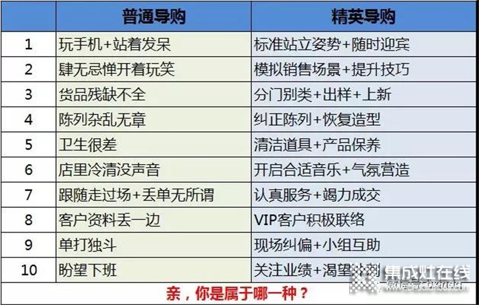 “普通”與“精英”的區(qū)別在哪里，柏信告訴你