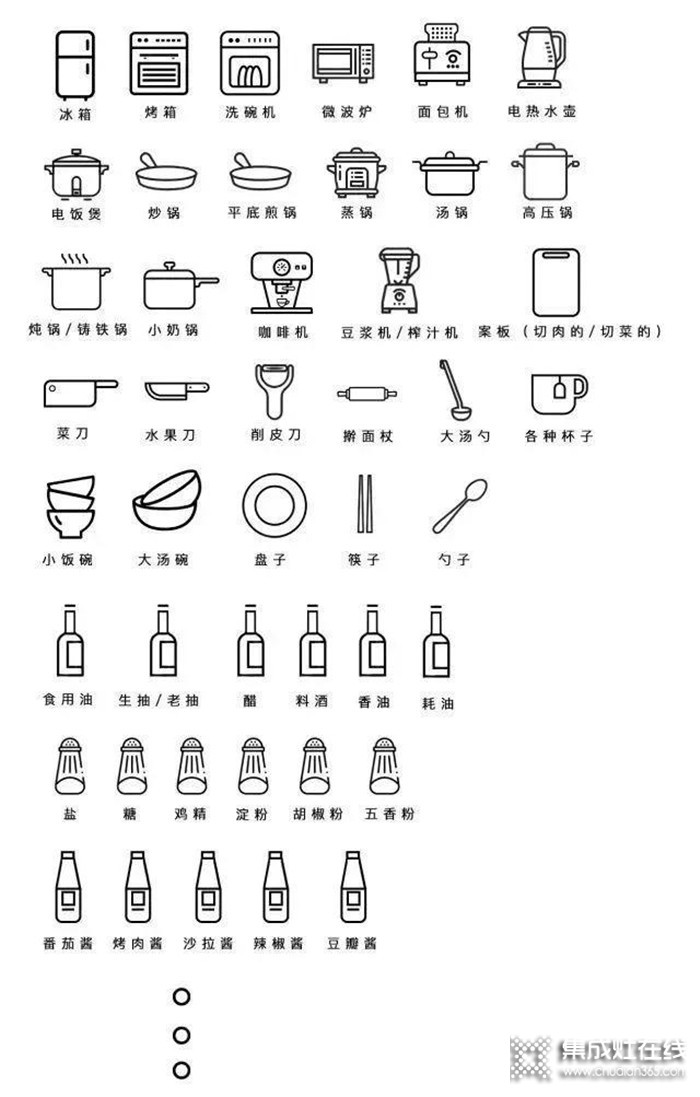 奧田集成灶：廚房亂得像雜物間？如何才能讓它美上天？