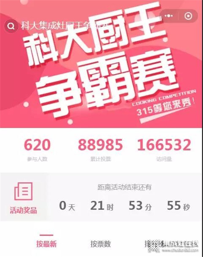 科大廚王爭霸賽投票最后1天！趕緊為你喜歡的選手投上寶貴的一票吧！