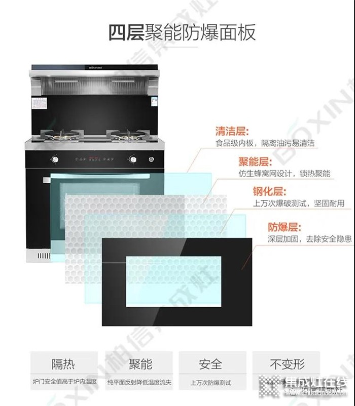 柏信集成灶，大品牌有保障，用的更放心