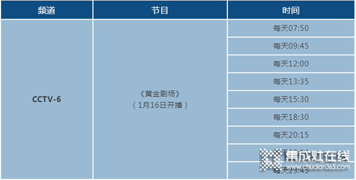 森歌2020年再次加大央視投放，推進品牌快速發(fā)展！讓森歌走向世界舞臺！