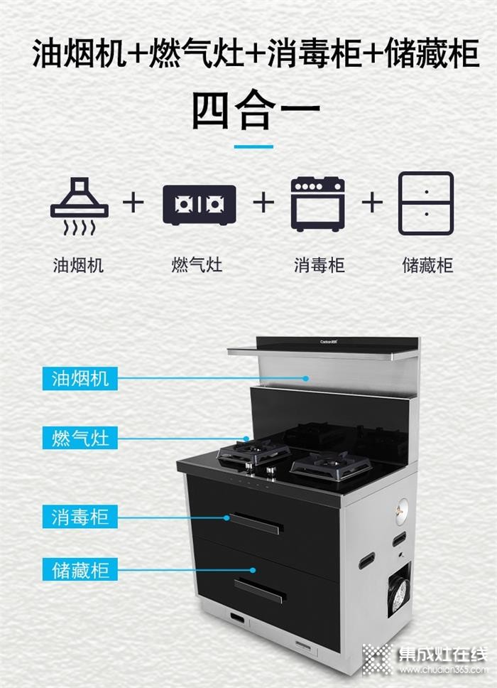 潮邦集成灶給你的廚房“做減法”，釋放更多廚房空間，讓你做個(gè)新時(shí)代舒適健康煮婦~