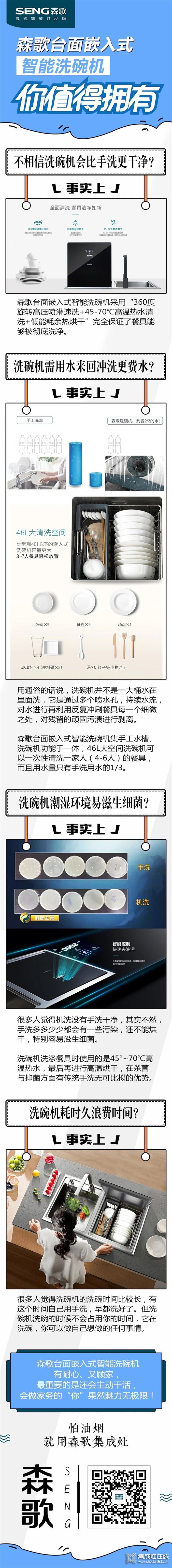 森歌臺面嵌入式智能洗碗機，你值得擁有！解放你的雙手讓你做自己想做的事情