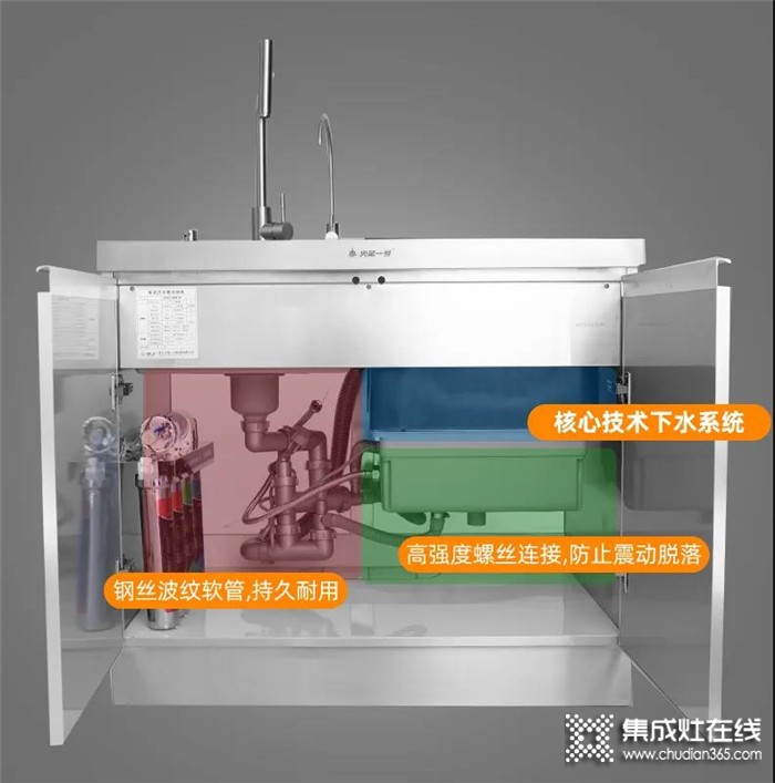 火星一號集成水槽洗碗機(jī)，集多功能于一身，顏值擔(dān)當(dāng)與清洗效果并舉！