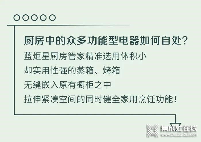 給你的廚房來個“微整形”吧，藍炬星集成灶煥新你的廚房生活~