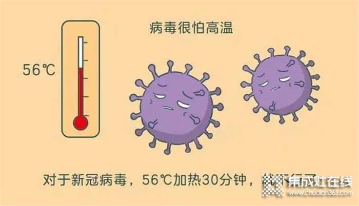 科大集成灶，打造健康廚房，讓你的廚房環(huán)境變得更加衛(wèi)生安全