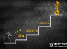 刺探顧客的心理價位，話術(shù)+肢體語言才是王道！