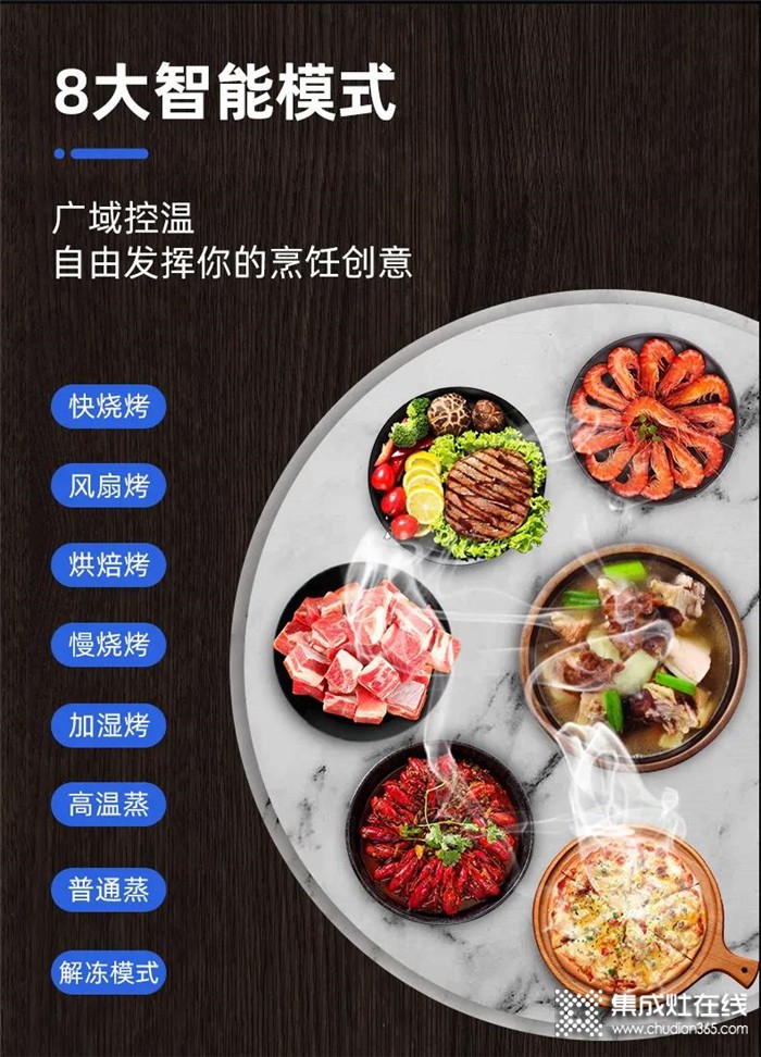 開學(xué)季，火星一號(hào)用美食為你助力