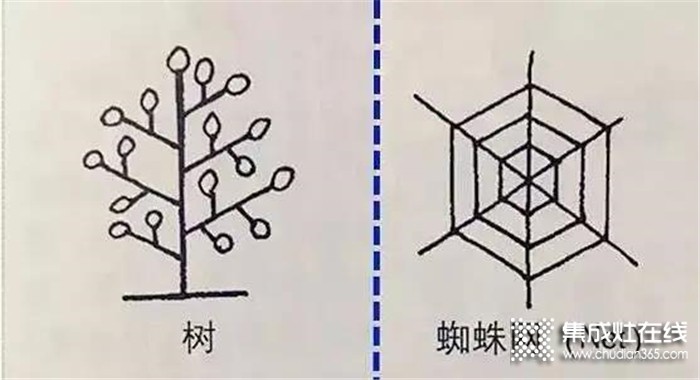 搭配力巨人集成灶的開(kāi)放式廚房裝修圖，總有一款令你欣喜