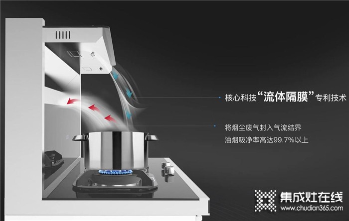 優(yōu)格集成灶怎么樣？加盟門檻高嗎？