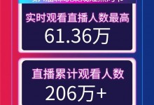 2021“第4屆森歌蒸烤節(jié)”全國(guó)門店共享龍蝦盛宴！