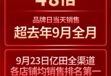 20分鐘銷售破1000萬！“億田品牌日”戰(zhàn)報(bào)