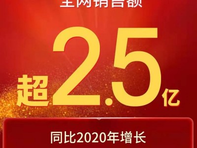 雙11戰(zhàn)報！美大集成灶全網(wǎng)銷售額超2.5億再攀巔峰！