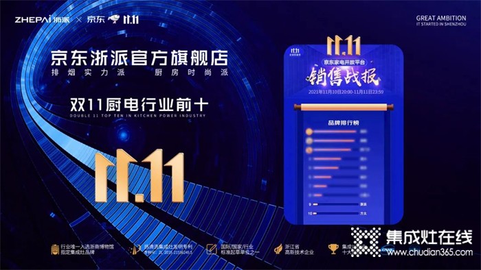 浙派集成灶雙十一戰(zhàn)報(bào)丨三項(xiàng)單品TOP1，殺入行業(yè)前十！