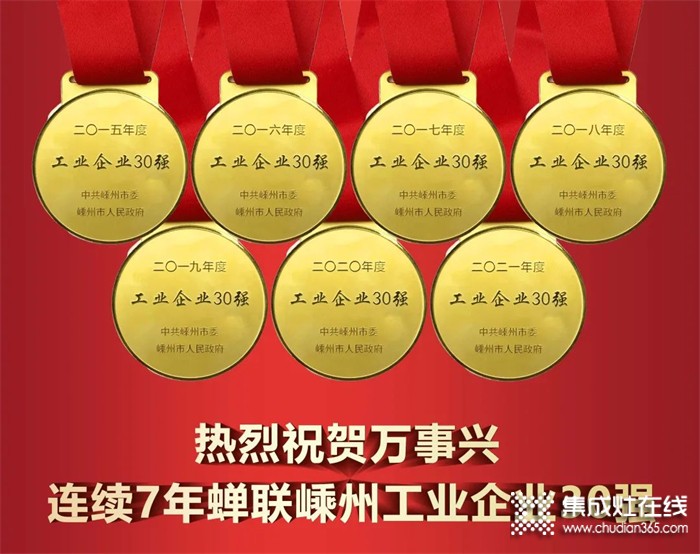 連續(xù)7年蟬聯(lián)“嵊州工業(yè)企業(yè)30強”，萬事興彰顯領(lǐng)航實力