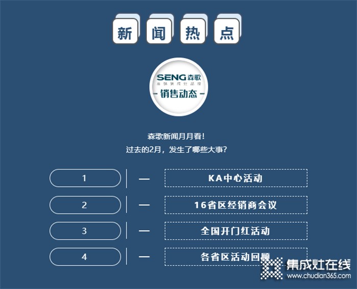 新聞快訊 | 森歌集成灶2月份銷售市場(chǎng)動(dòng)態(tài)