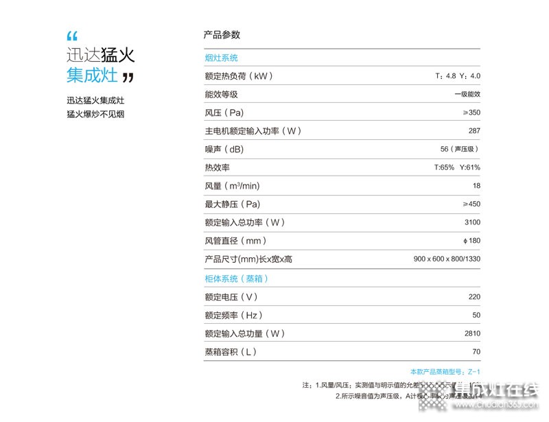 迅達蒸箱式集成灶 JJZ(Y.T)-FF102-Z