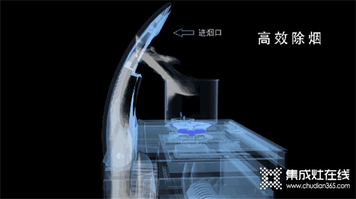 廚房裝修，你家安裝尼泰集成灶了嗎？