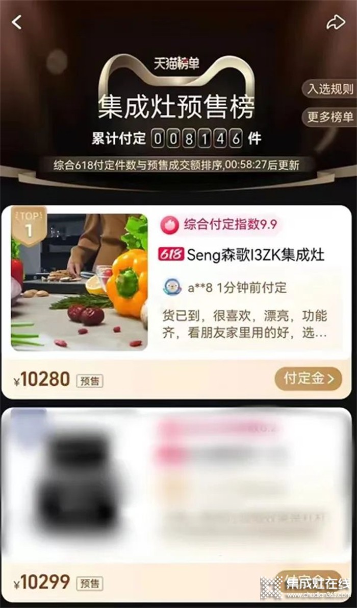 1小時3000臺！預售NO.1！森歌i3ZK集成灶強勢再登熱銷巔峰！