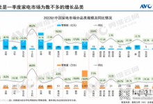 加盟上派集成灶6大的理由，很難讓人不心動！