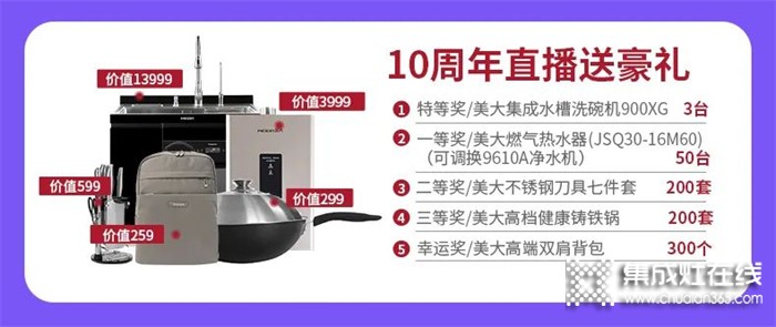 美大集成灶 | 618再送！再送！！再送?。?！今年福利真的超炸！