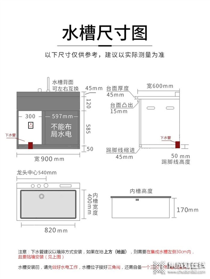 尼泰集成水槽洗碗機(jī)安裝流程，如何安裝集成水槽