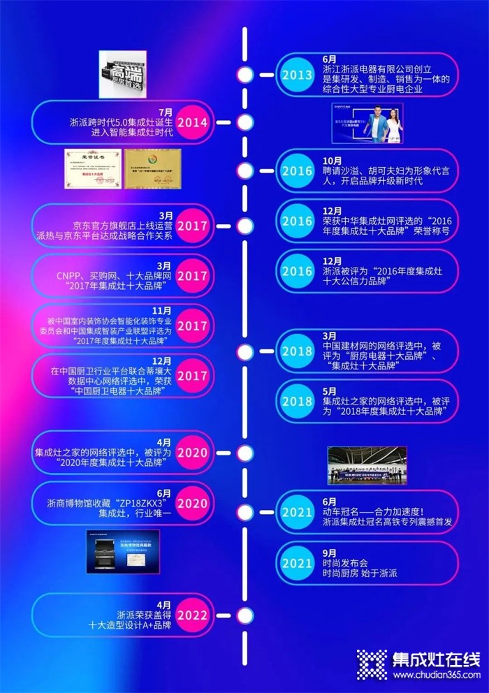 贏戰(zhàn)華北，智尚未來丨浙派核心經(jīng)銷商大會(huì)即將啟幕