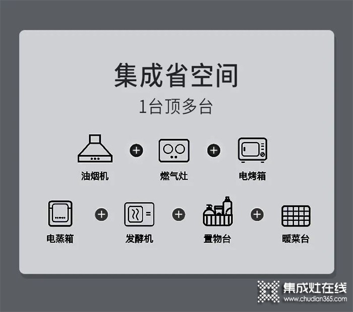 集成灶劃不劃算？集成灶是不是智商稅？擁有了多意集成灶，你將得到