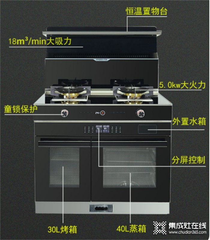 杰森集成灶：什么??？ 現(xiàn)在年輕人的廚房竟然都有它...