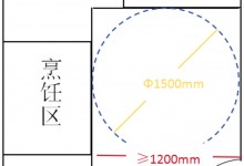 科大集成灶|這幾個(gè)廚房適老化設(shè)計(jì)，讓爸